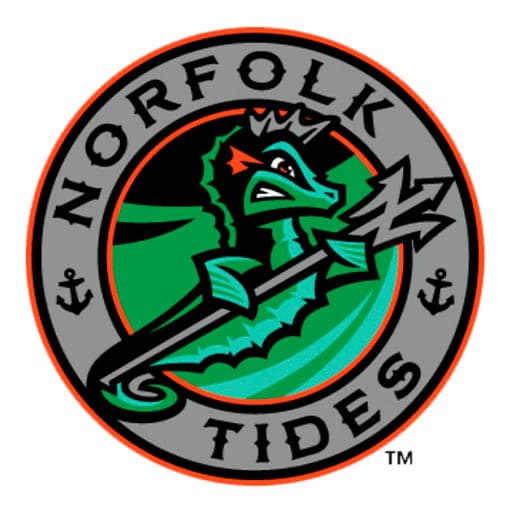 Norfolk Tides Schedule 2026–2027